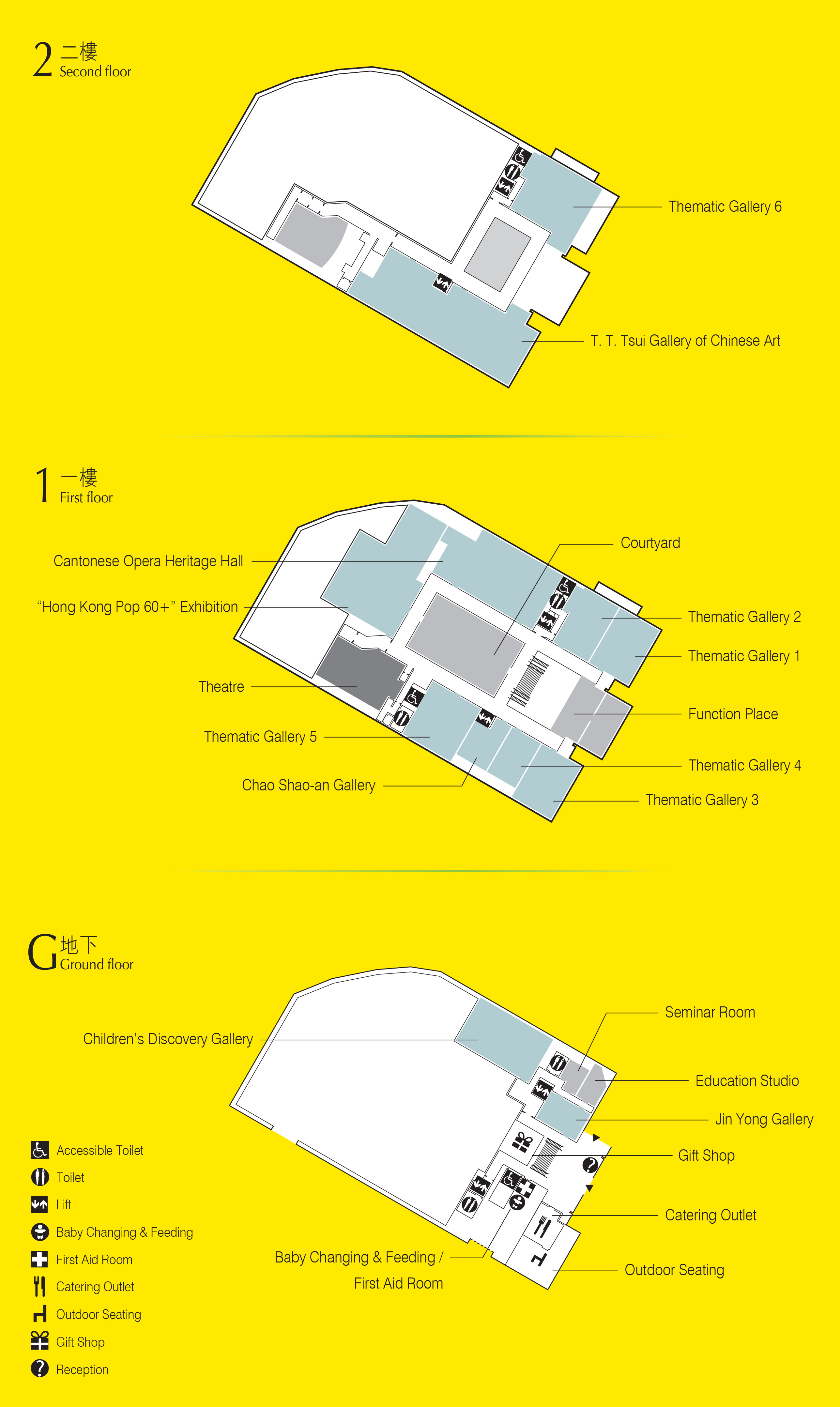 Museum Floor Plan