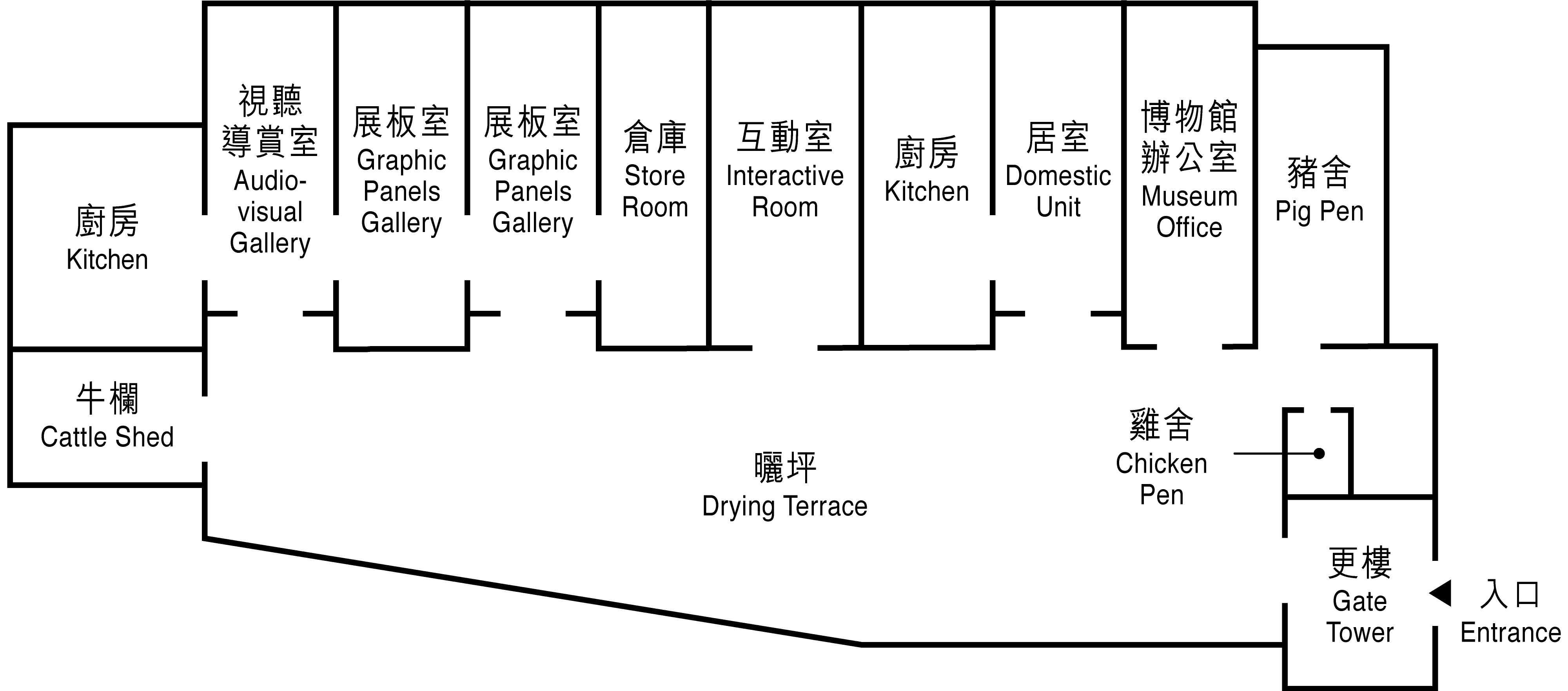 平面图